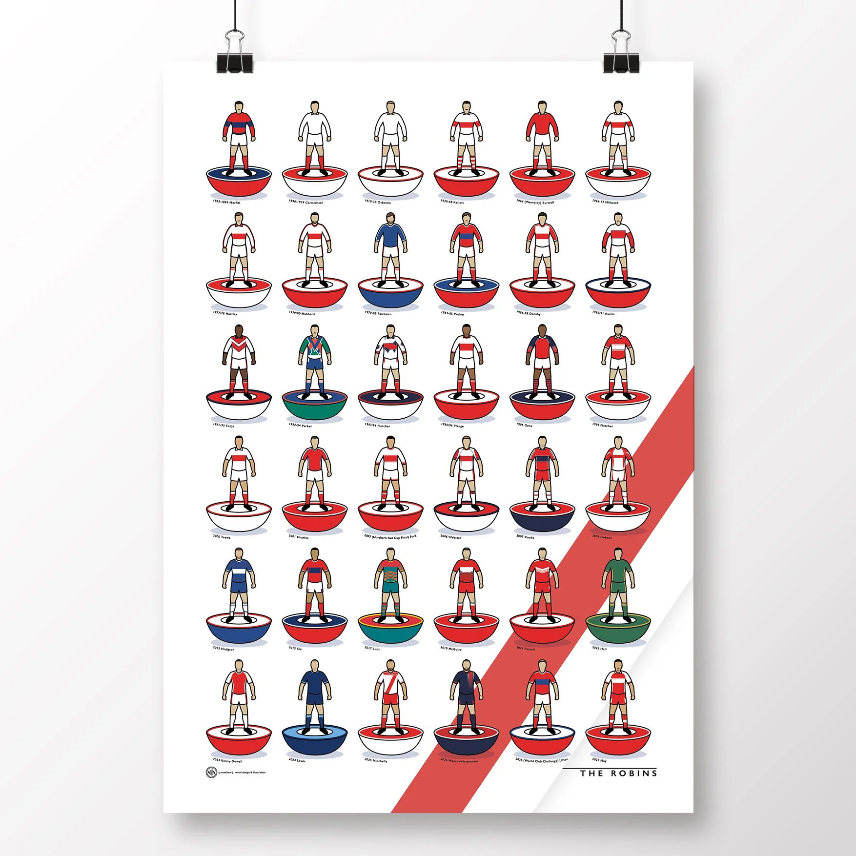 Hull-KR-Kit-History.jpg