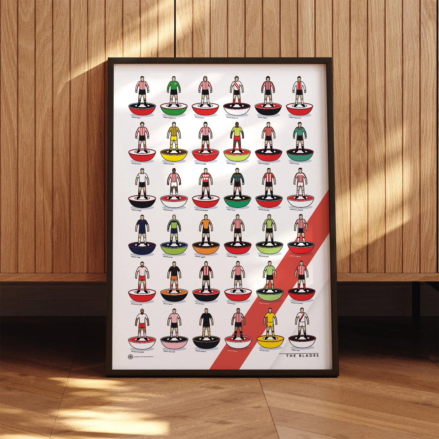 Sheffield United Kit History Poster