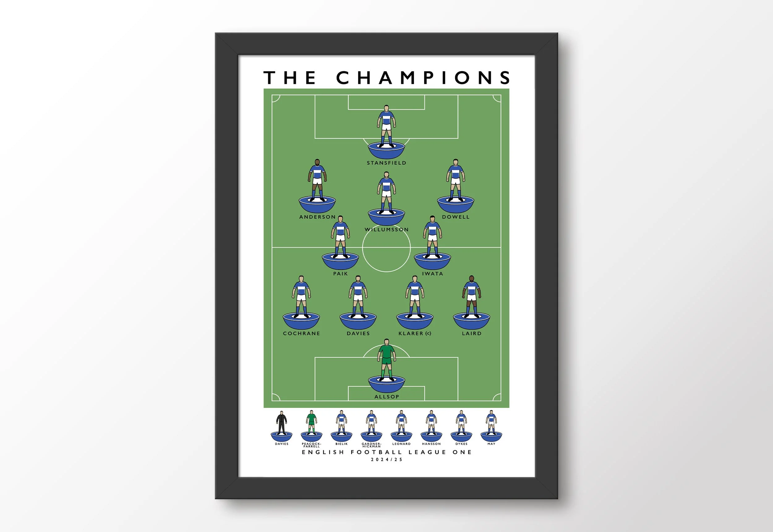Birmingham-City-Champions-Framed-Poster-League-One-2025-Print-Blues.jpg
