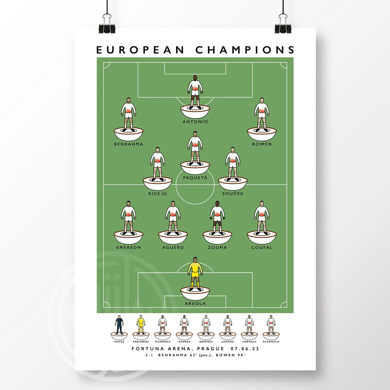West Ham Europa Conference Champions 2023 Poster