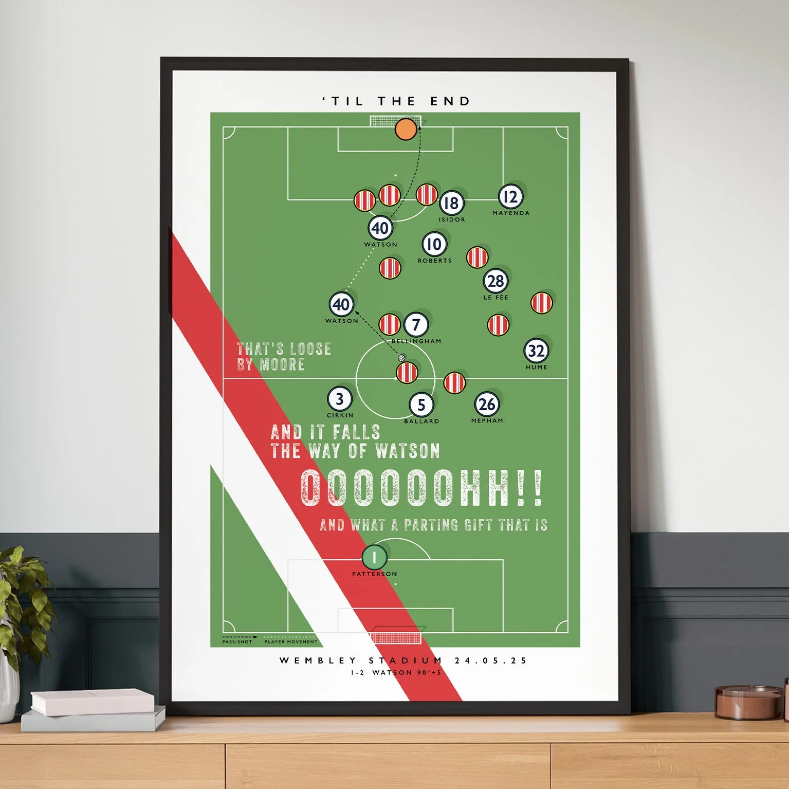 Sunderland Watson Goal POSTER.jpg