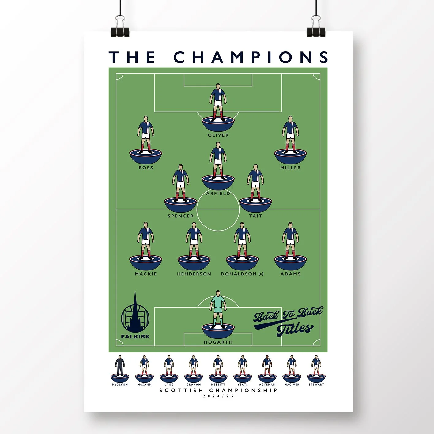 Falkirk-Champions-Poster-2025-Print-Bairns.jpg