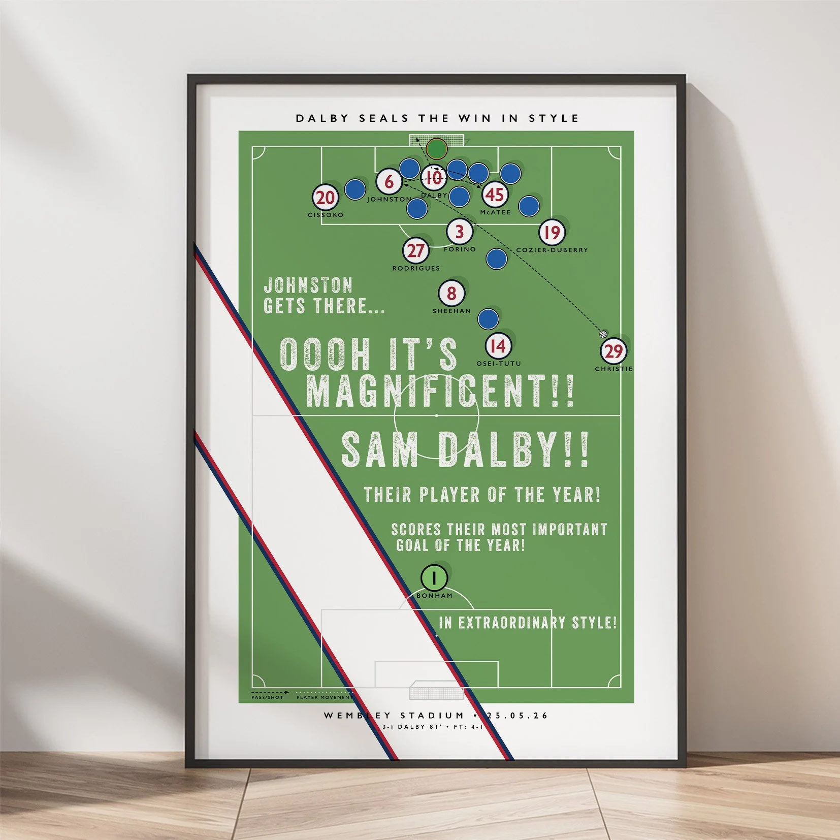 Bolton Wanderers Dalby Goal Poster.jpg
