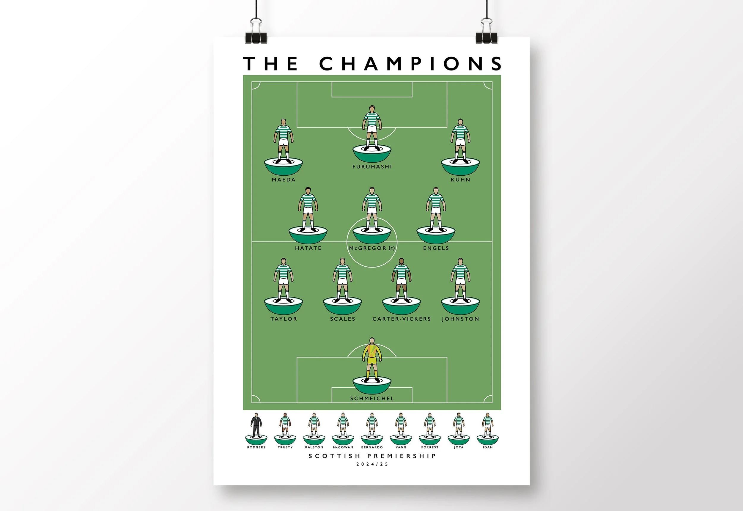 Celtic-Champions-Poster-2025-Scottish-Premiership-Print.jpg