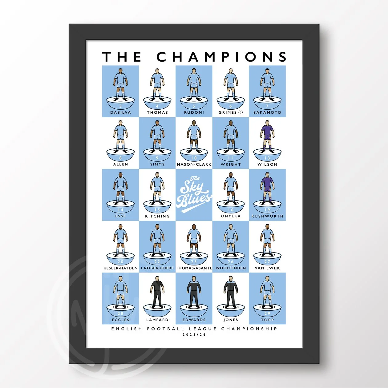 Coventry City Squad 25/26 Poster
