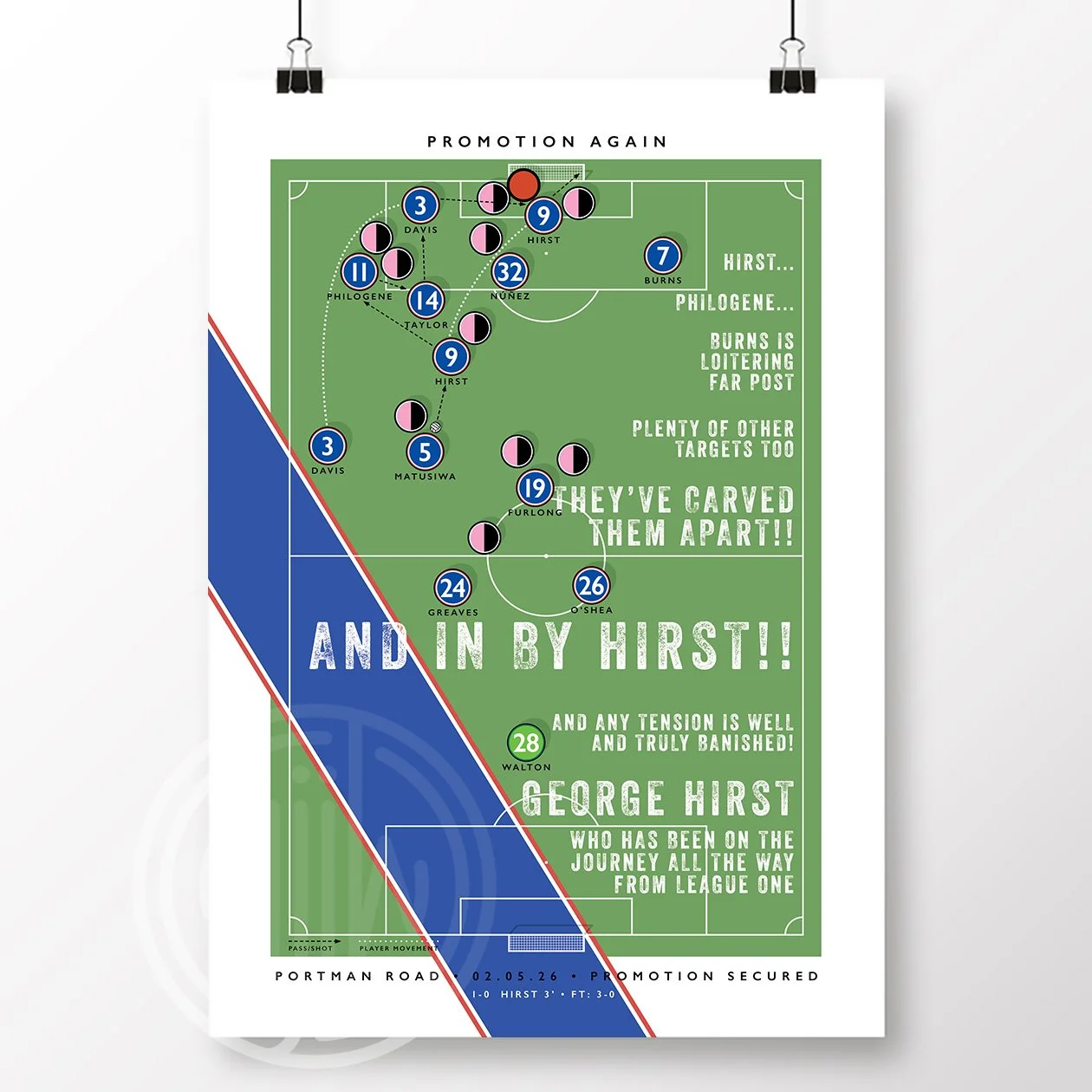 Ipswich-Town-Hirst-Goal-Poster.jpg