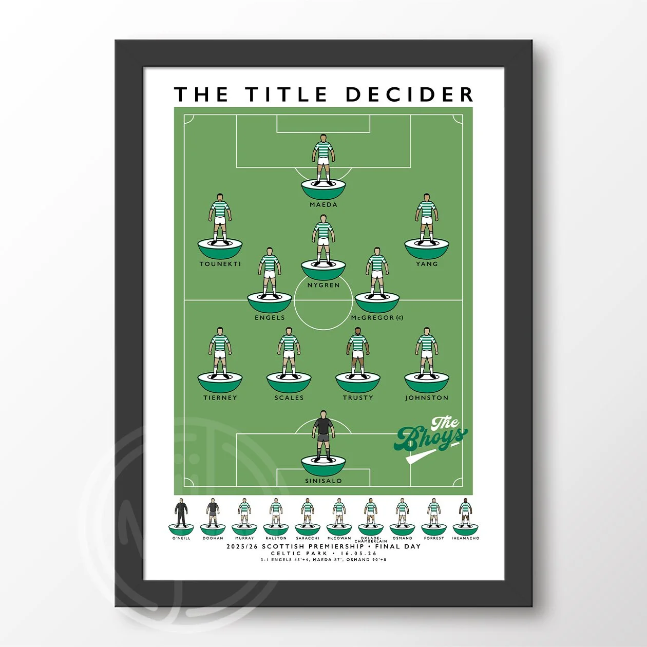 Celtic-Champions-2026-Framed-Poster.jpg