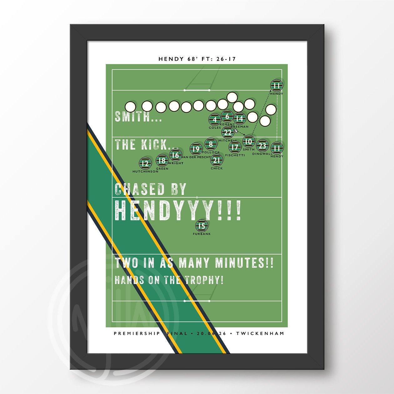 Northampton Saints Hendy Try Poster