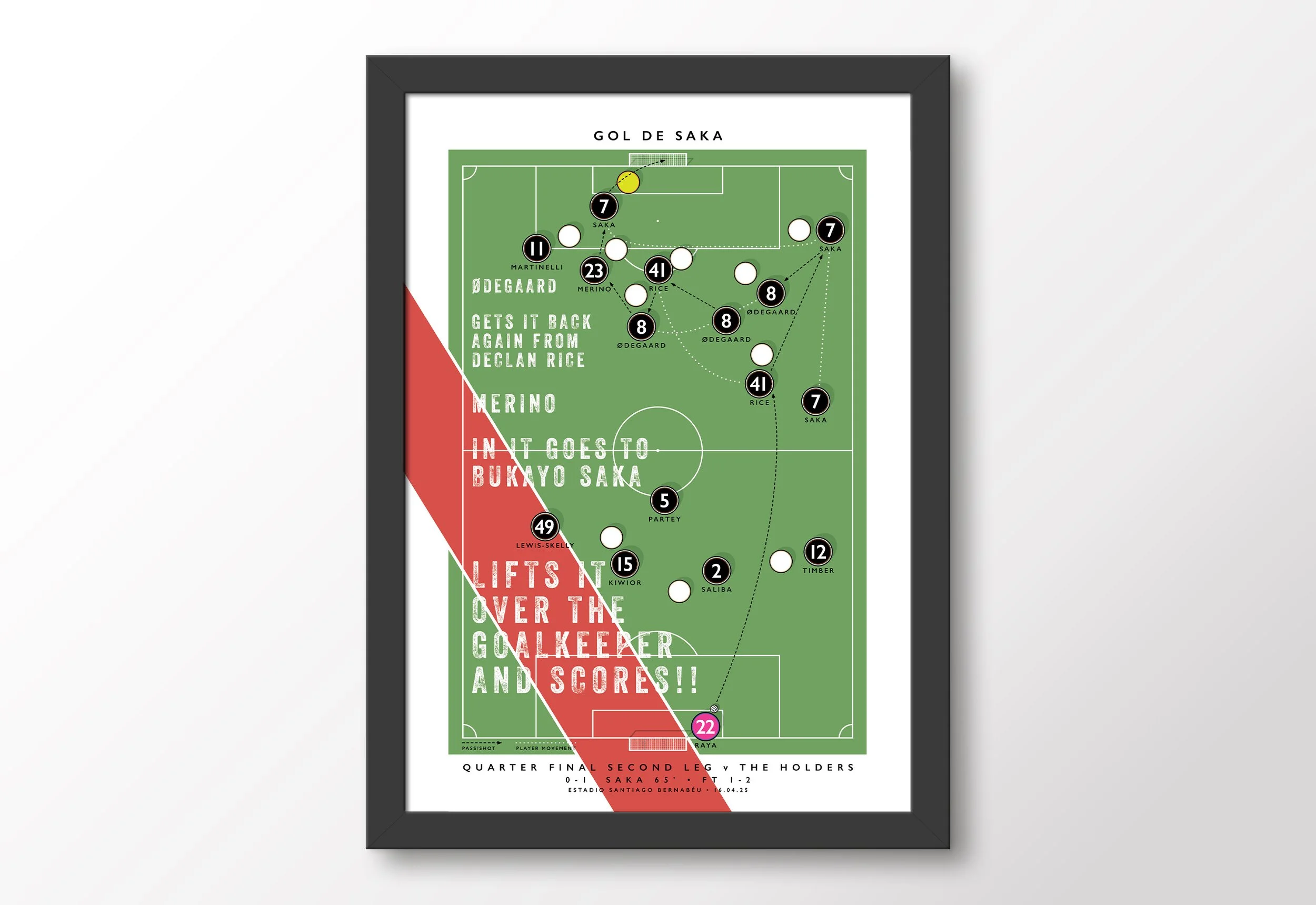 Arsenal-Goal-Framed-Poster-Bukayo-Saka-Print-Champions-League-2025-Real-Madrid.jpg