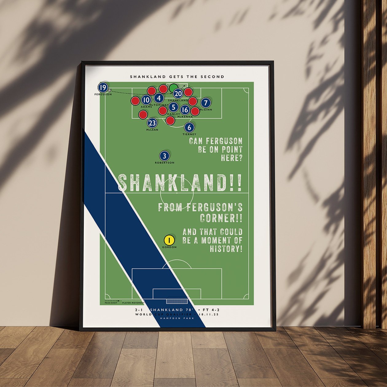 Scotland Shankland Poster.jpg