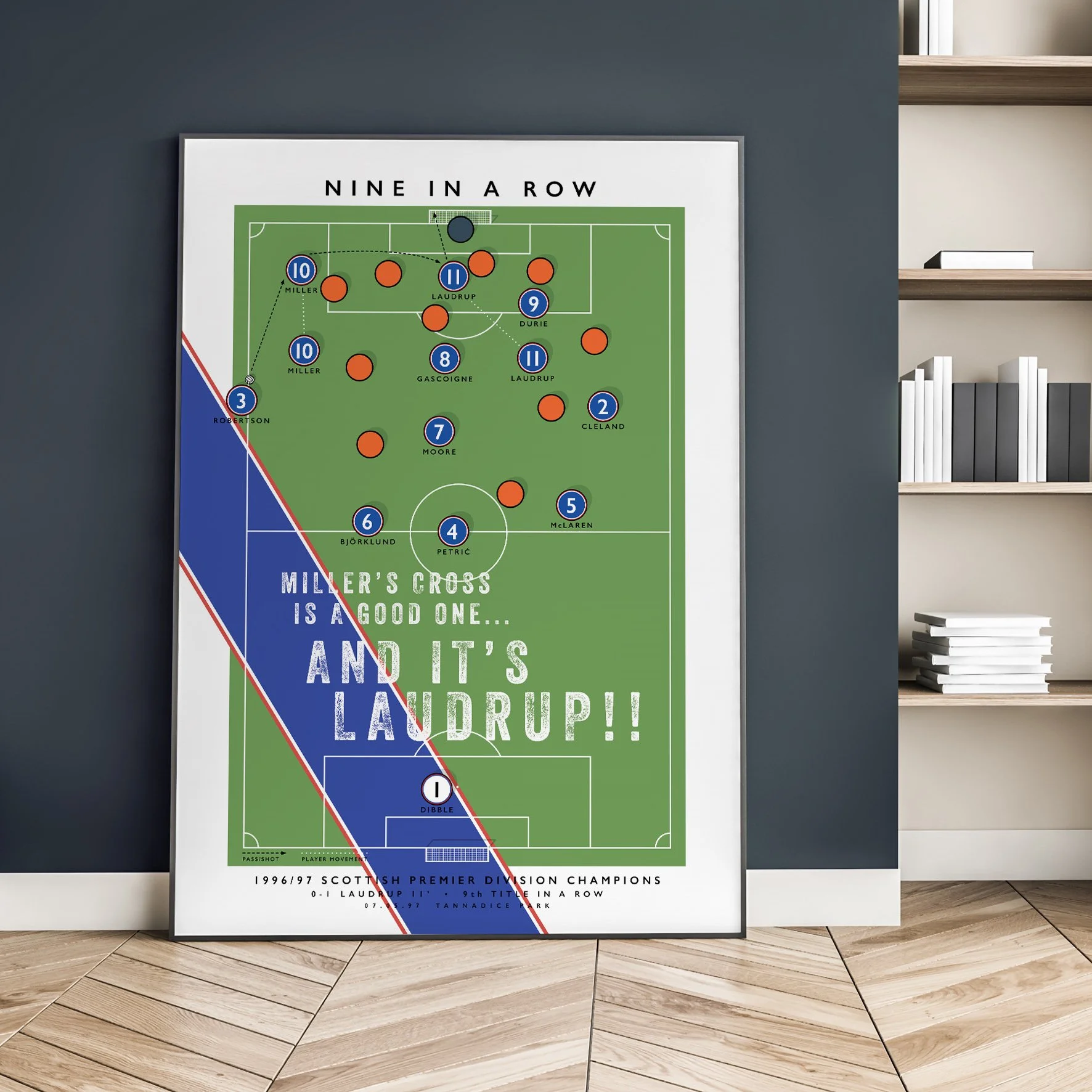 Rangers Laudrup Photo 2.jpg