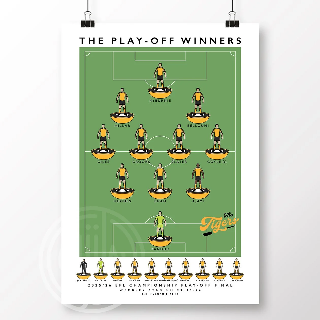 Hull City The Play-Off Winners 2026 Poster