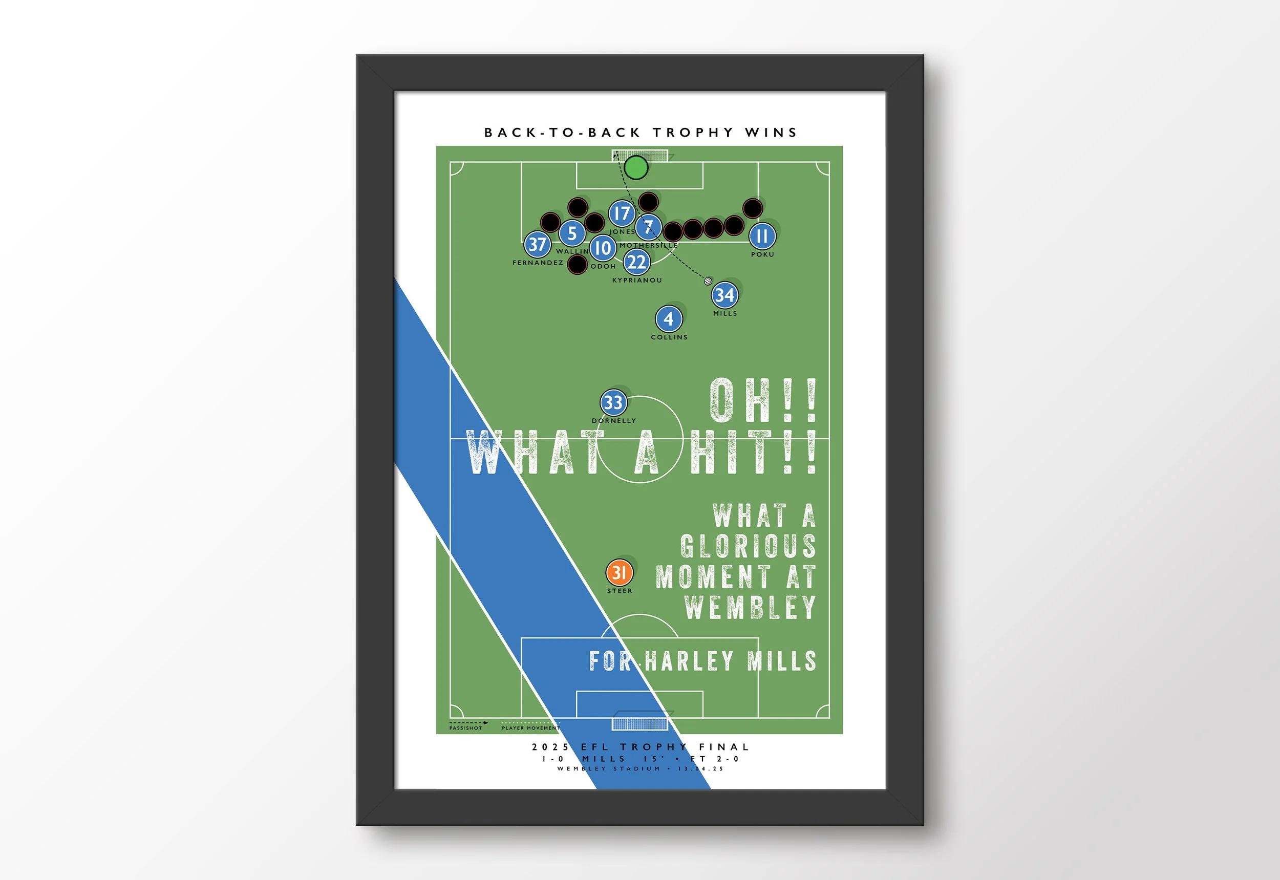 Peterborough-United-Framed-Poster-EFL-Vertu-Trophy-Print-2025-Mills-Goal.jpg