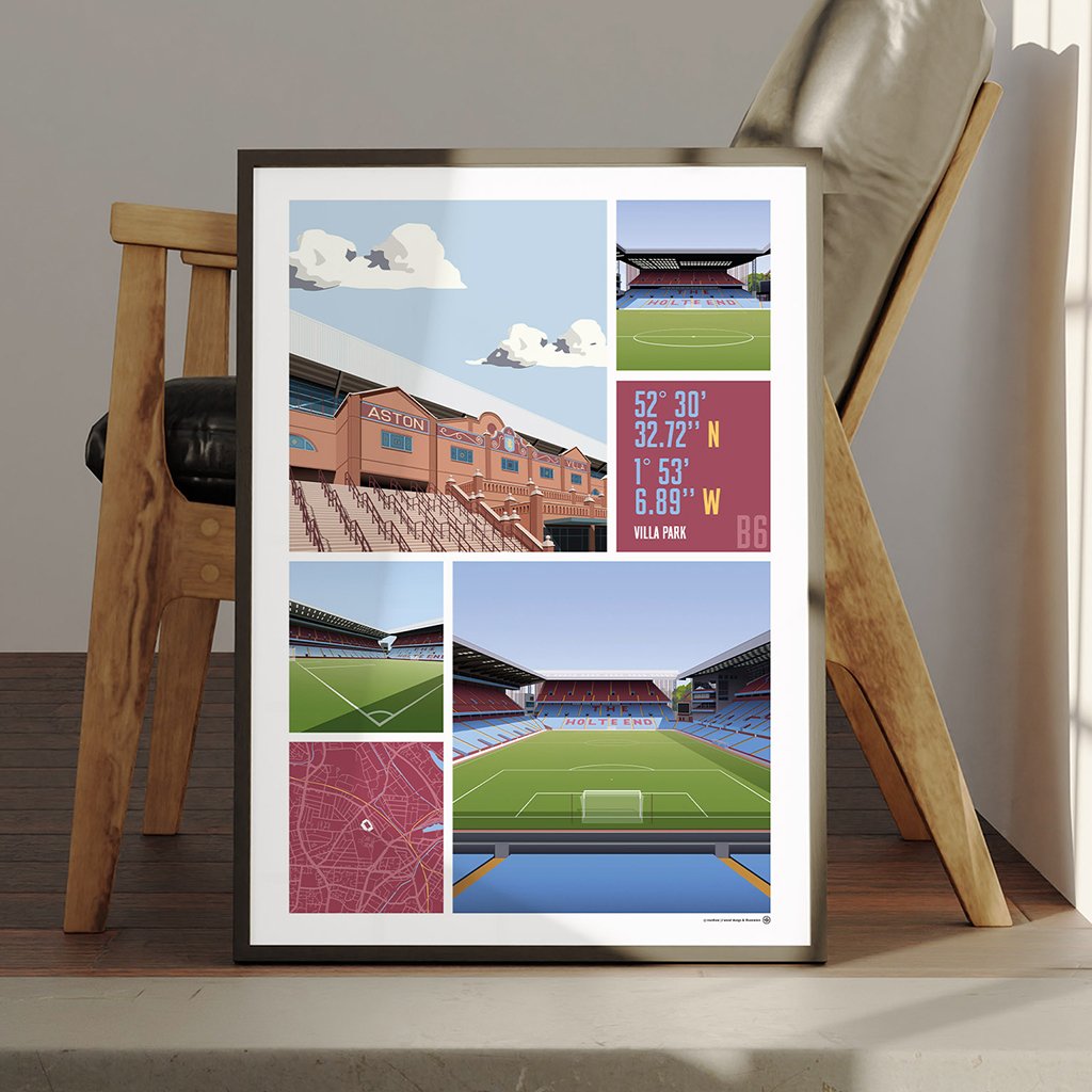 Aston Villa Views Of Villa Park Poster
