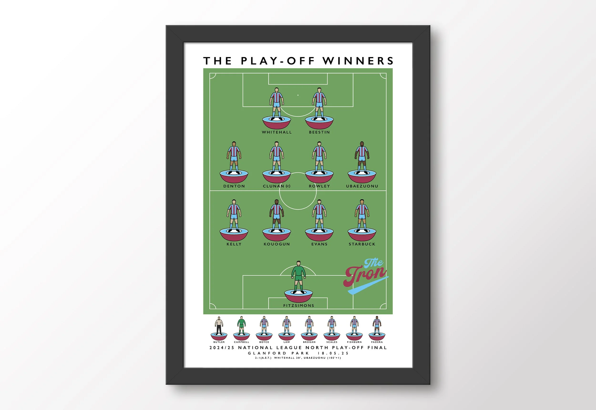 Scunthorpe-United-Play-Off-Framed-Poster-2025-Iron-Print.jpg