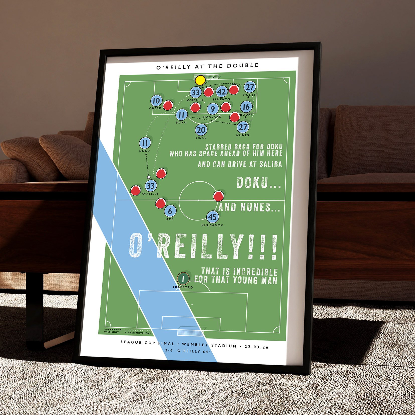 Manchester City O'Reilly At The Double Goal Poster