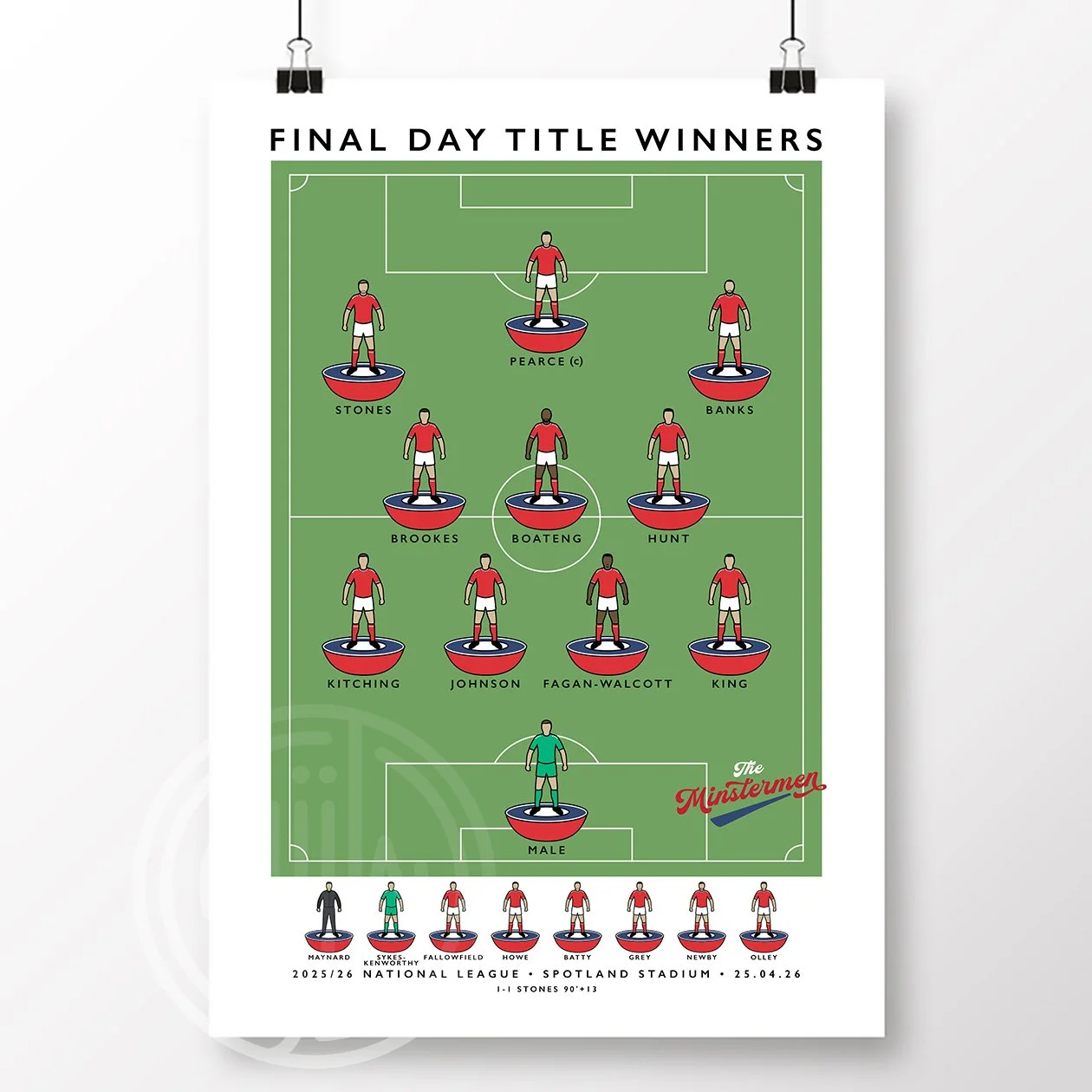 York City Final Day Title Winners 25/26 Poster