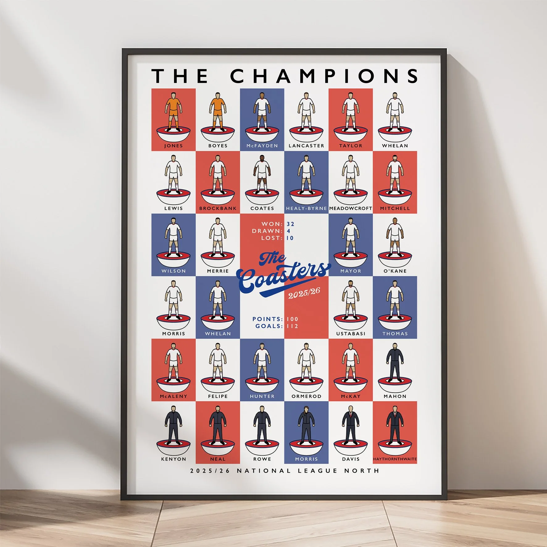 AFC Fylde The Champions 25:26 Poster.jpg