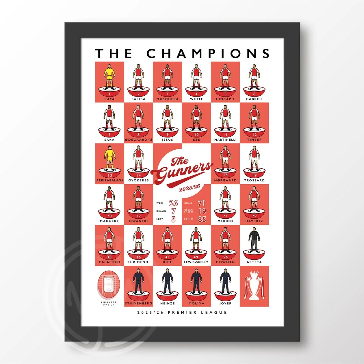 Arsenal (Expanded) Champions Squad 25/26 Poster