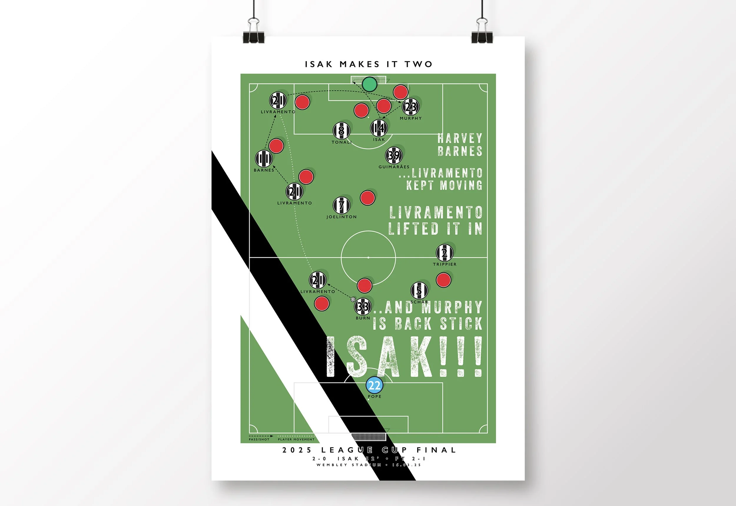 Newcastle-United-Poster-2025-League-Cup-Final-Print-Isak-Goal-NUFC.jpg