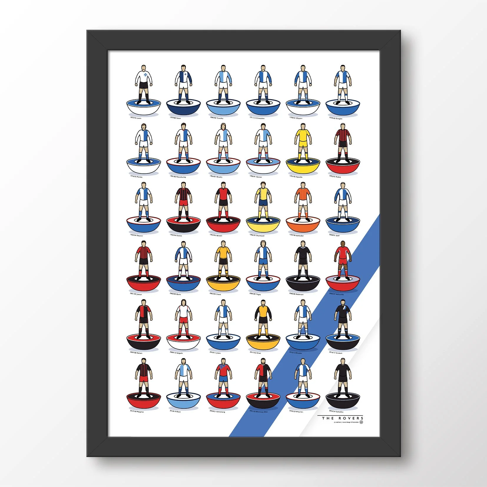 Blackburn-Kit-History-Framed-Print.jpg