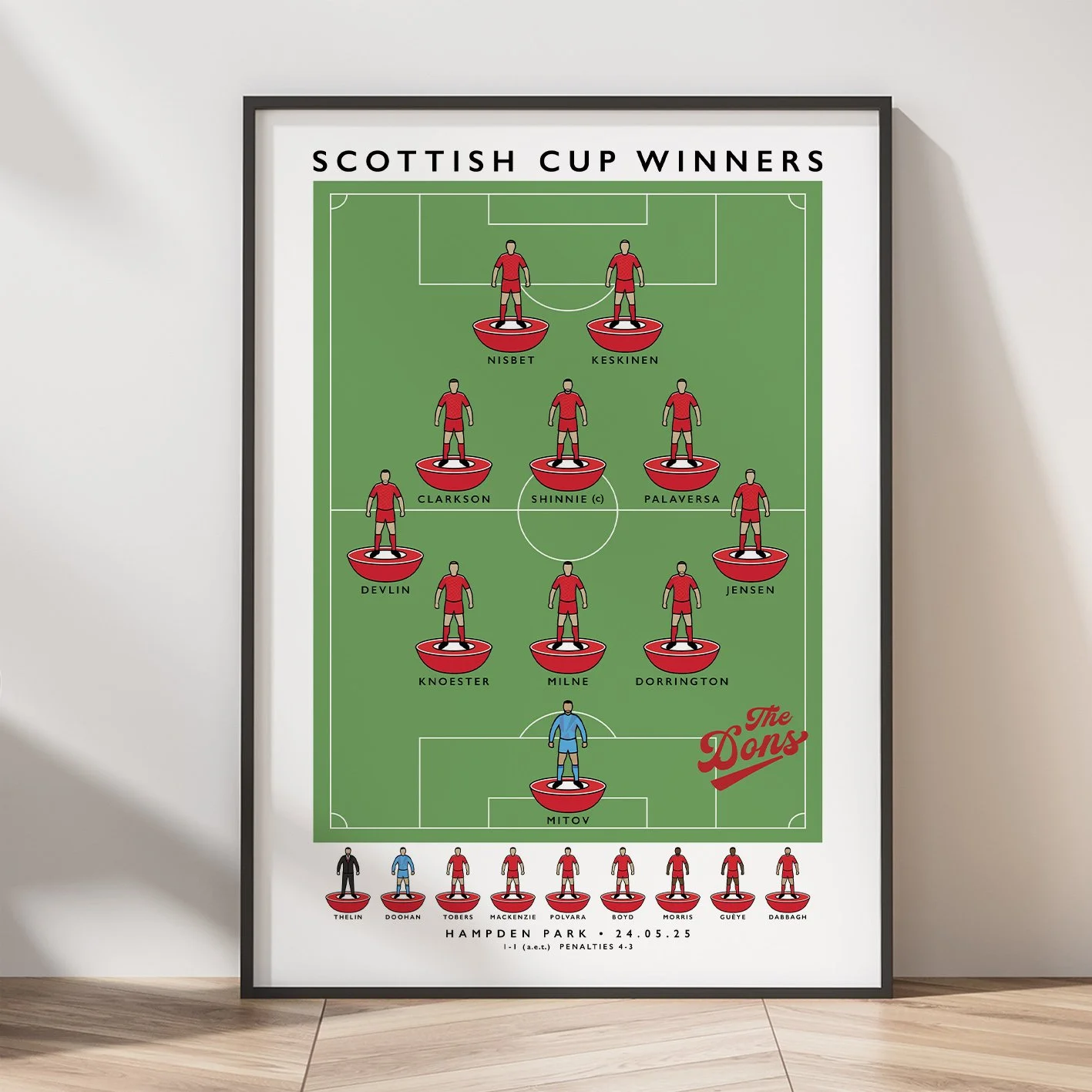 Aberdeen Scottish Cup 2025 Poster.jpg