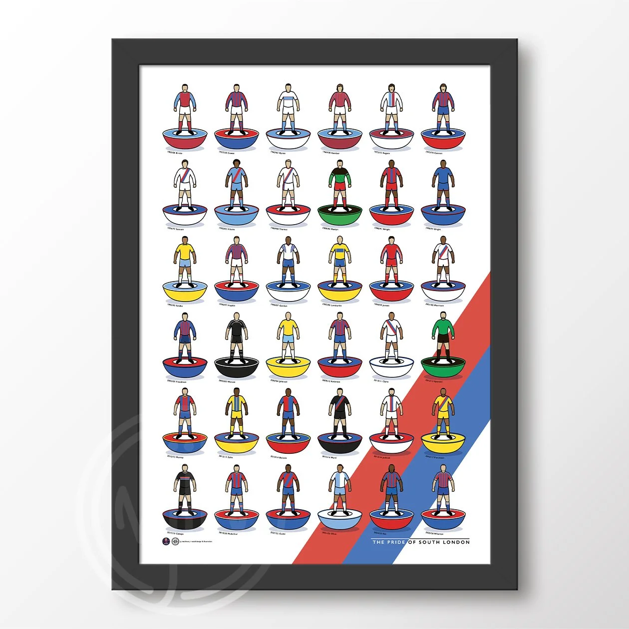 Crystal Palace Kit History HLTCO Poster