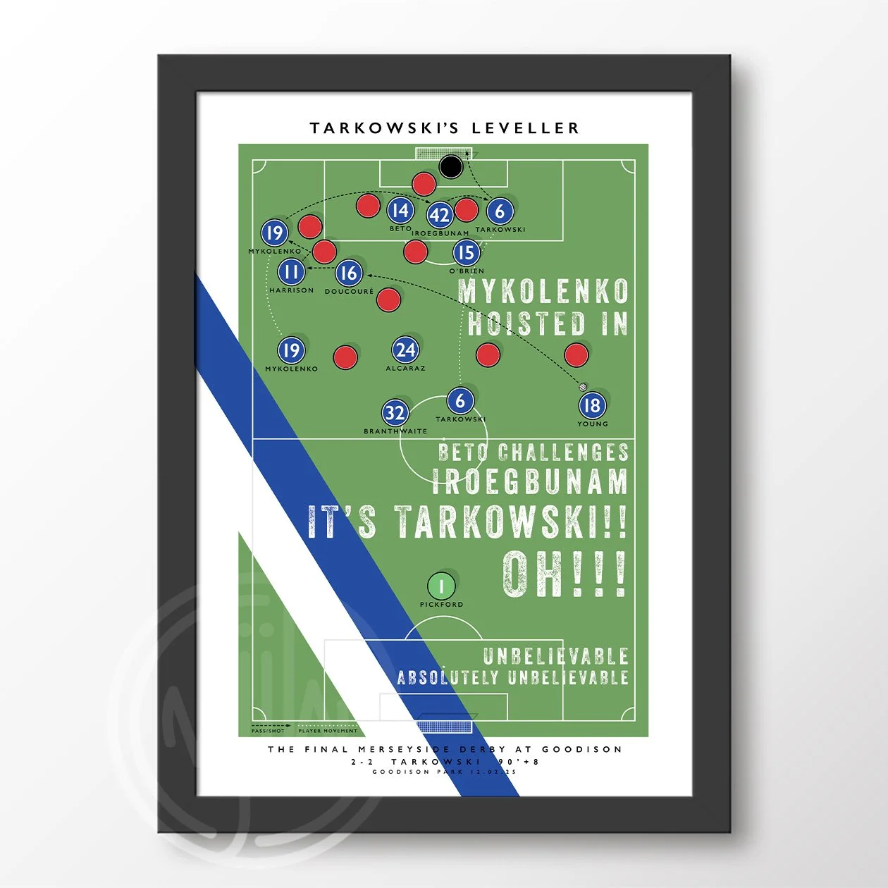 Tarkowski-Everton-Goal-Framed-Poster-Goodison-Final-Derby-Print.jpg