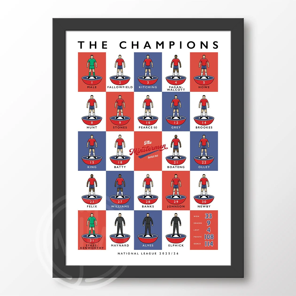 York City The Champions 25/26 Poster