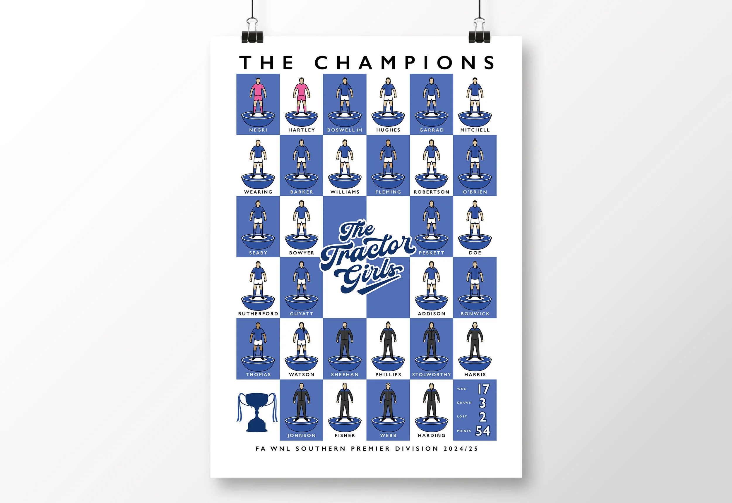 Ipswich-Women-Champions-Print-2025-Poster-Tractor-Girls.jpg
