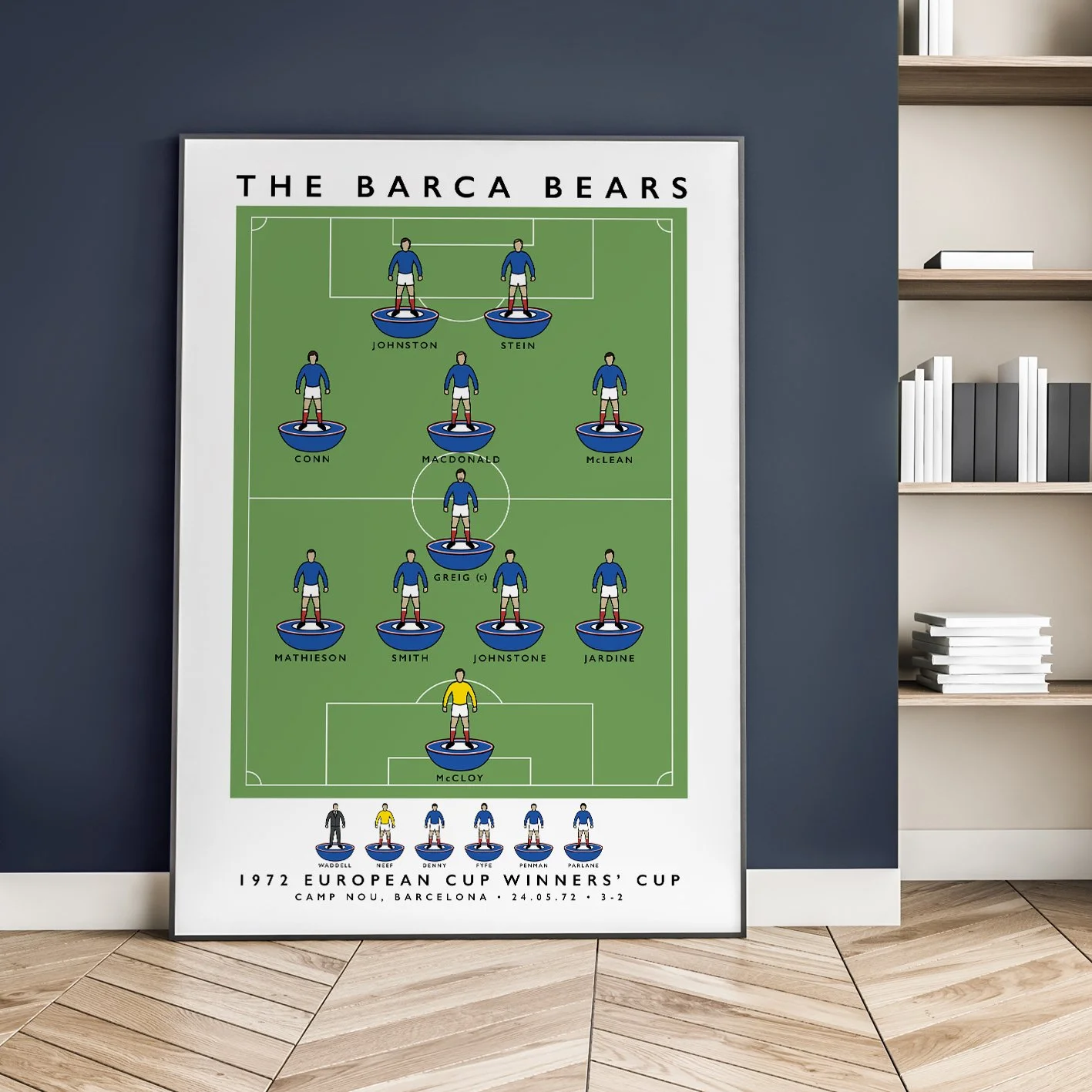 Rangers 1972 Poster photo 2.jpg