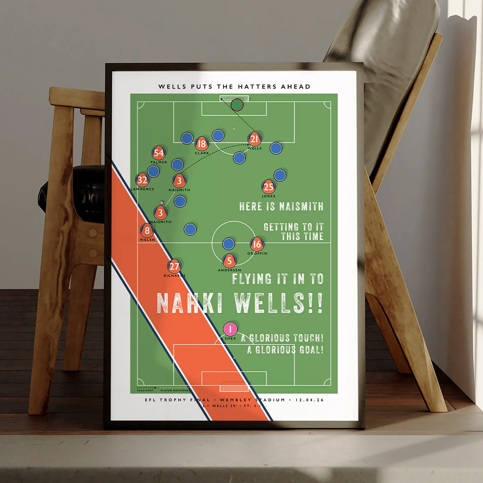 Luton Town Wells' First Goal Poster