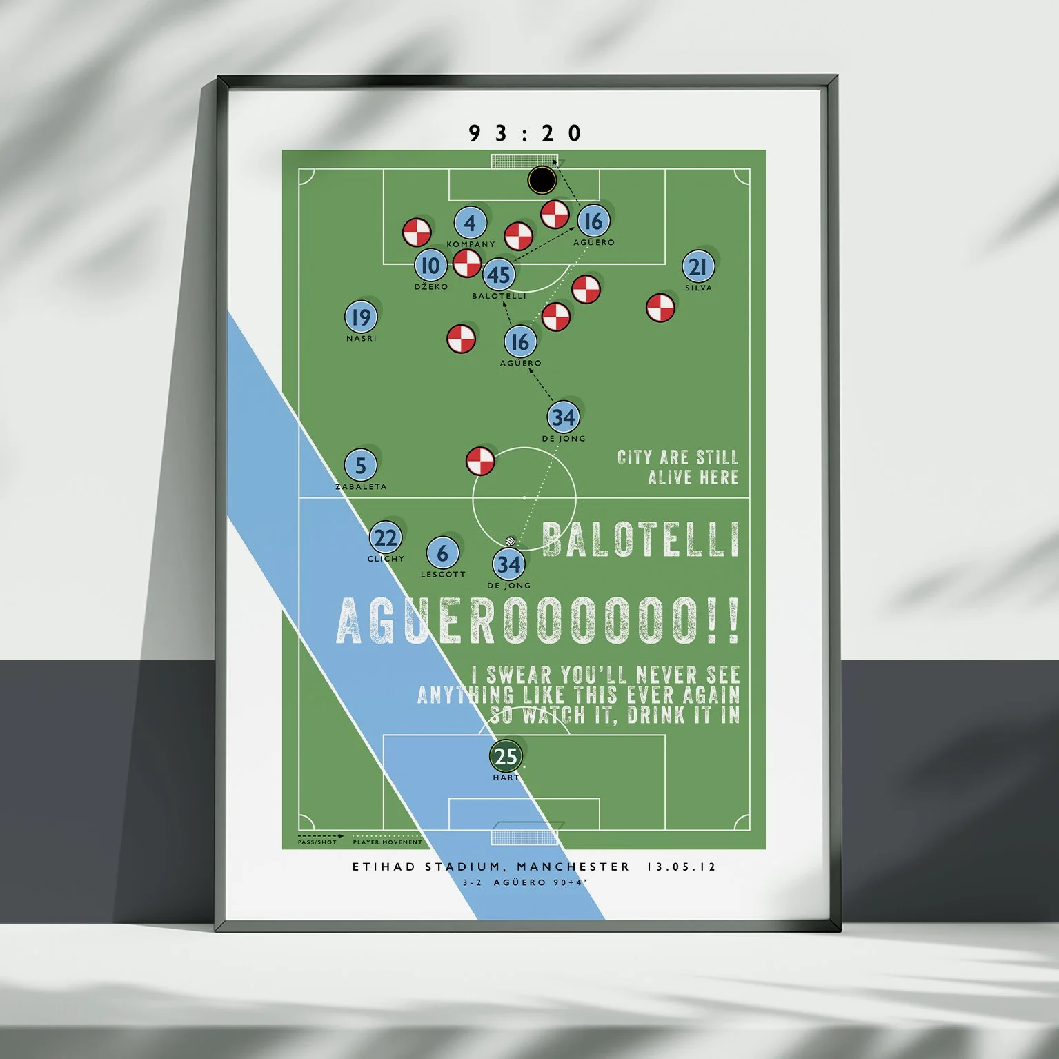 MCFC Aguero Photo 03.jpg