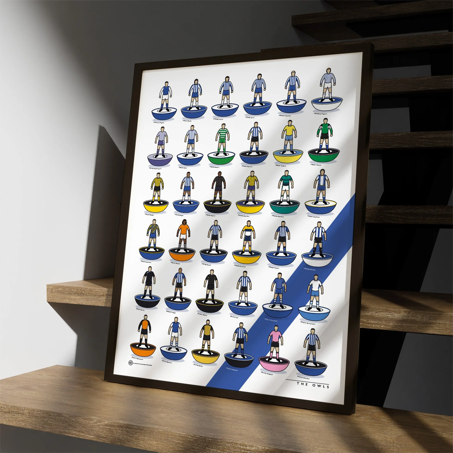 Sheffield Wednesday Kit History Poster 2.jpg