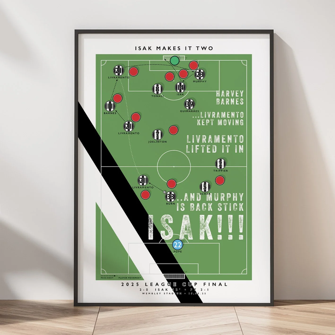 Newcastle Isak Goal Photo 04.jpg
