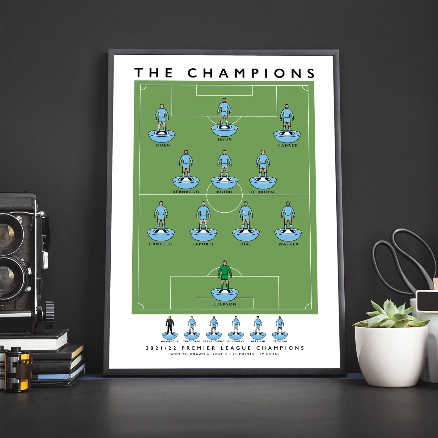 Man City 21:22 Photo 04.jpg