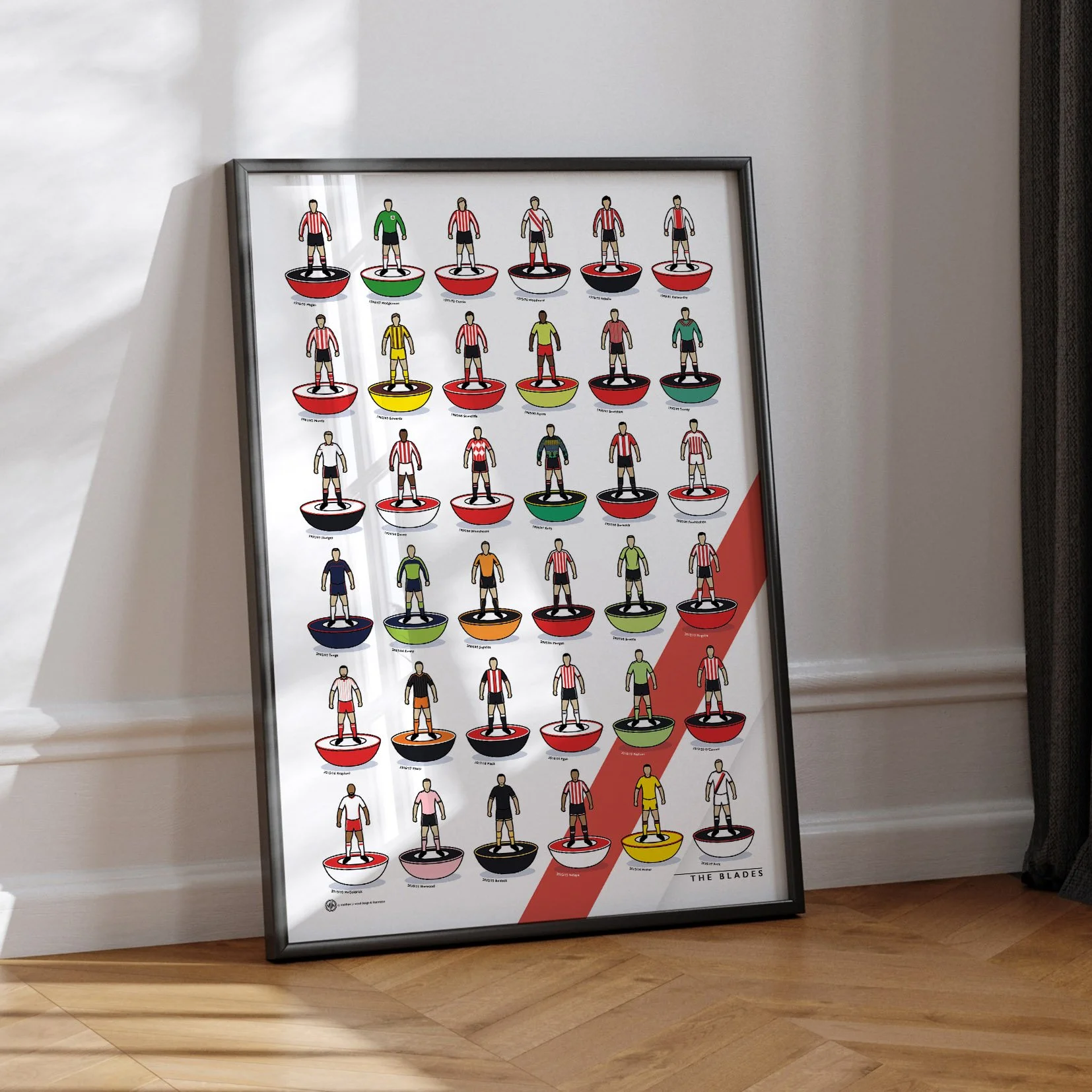 Sheffield United Kit History Poster 2.jpg