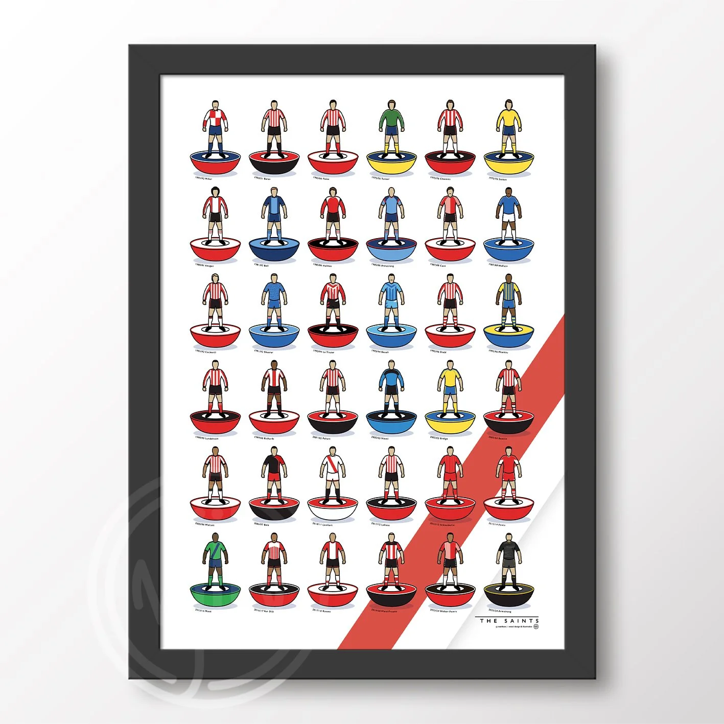 Southampton-Kit-History-Framed-Poster.jpg