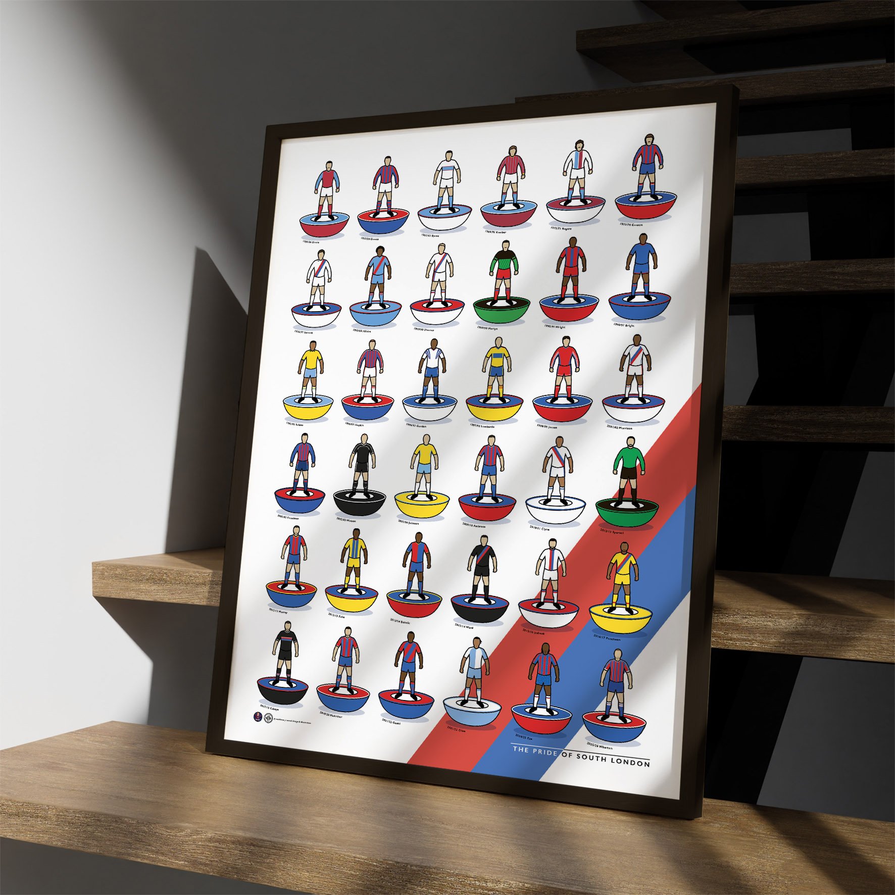 Crystal Palace Kit History Poster 2.jpg