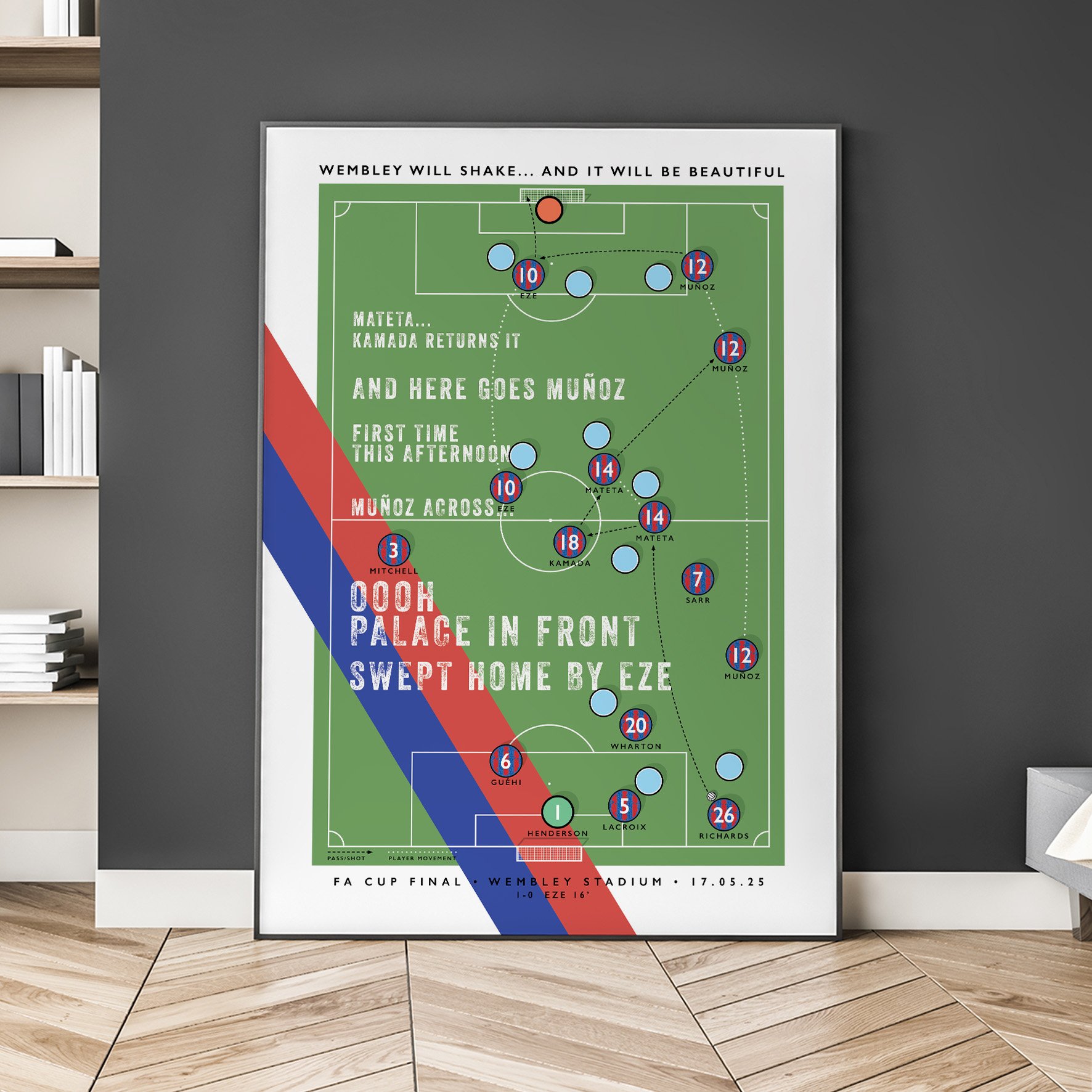 Crystal Palace Eze Goal Poster.jpg