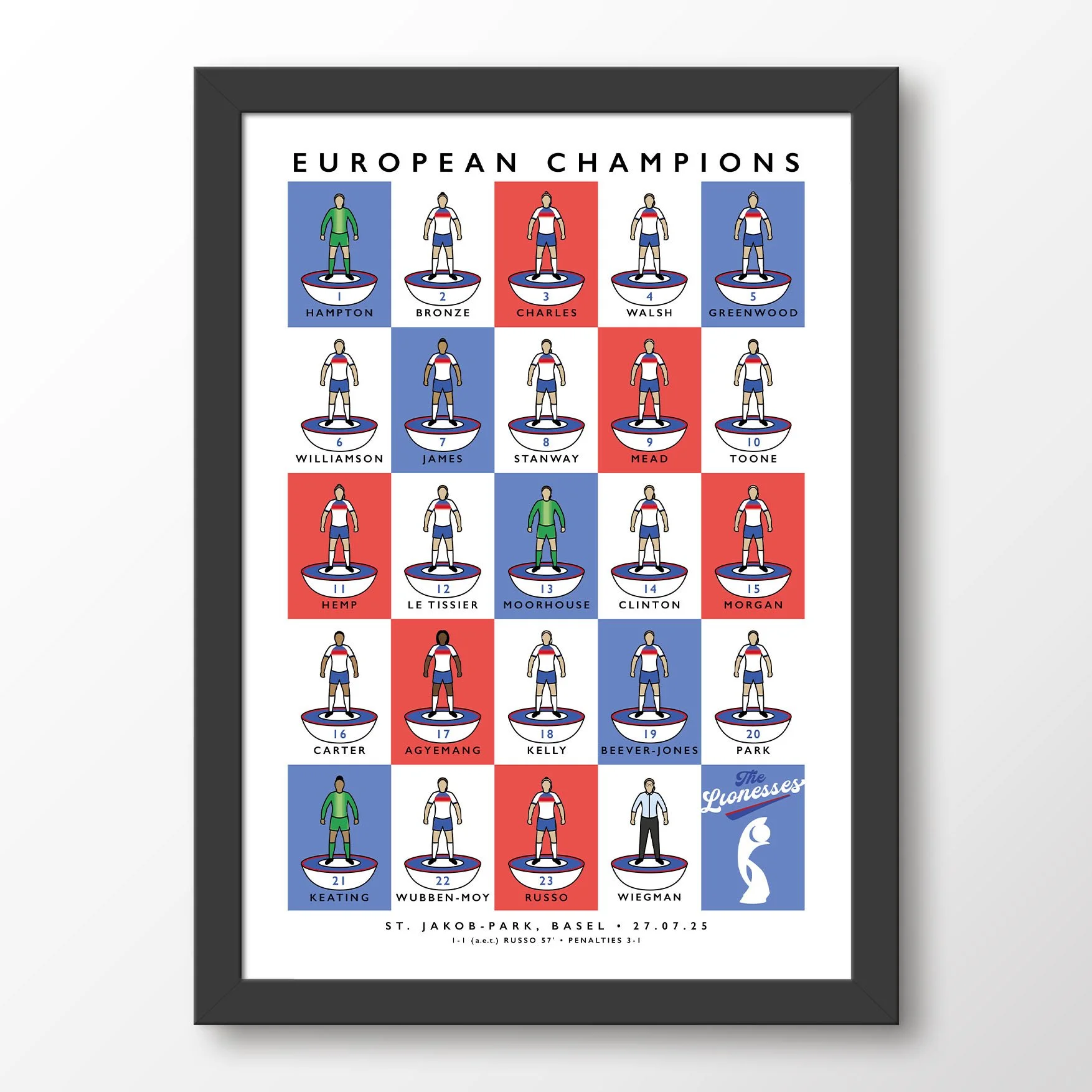 England-Women-Lionesses-2025-Russo-Goal-Framed-Poster.jpg