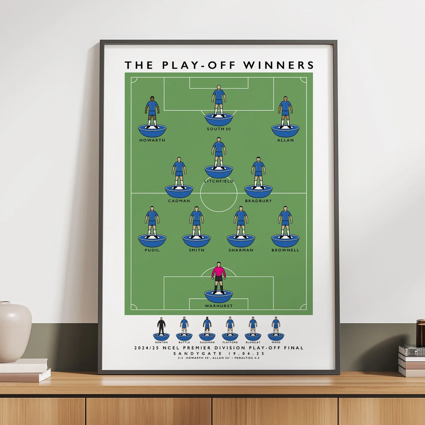 Hallam FC Play-Off Winners Poster.jpg