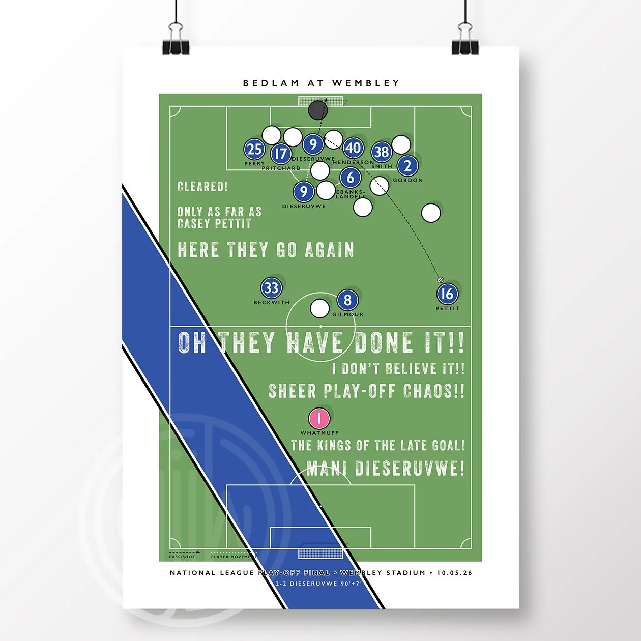 Rochdale-Dieseruvwe-Goal-poster.jpg