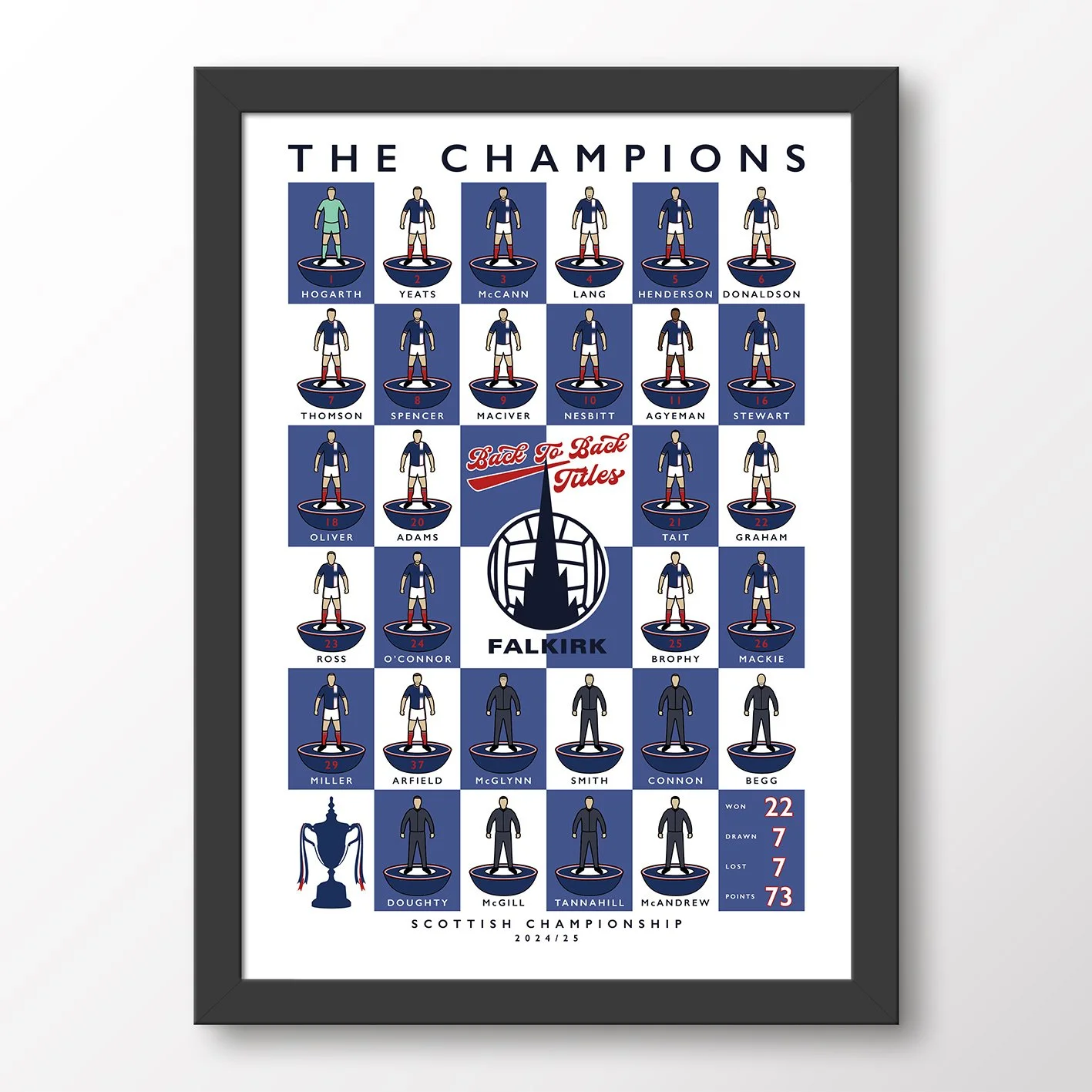 Falkirk-Champions-Framed-Poster-2025-Print-Bairns.jpg