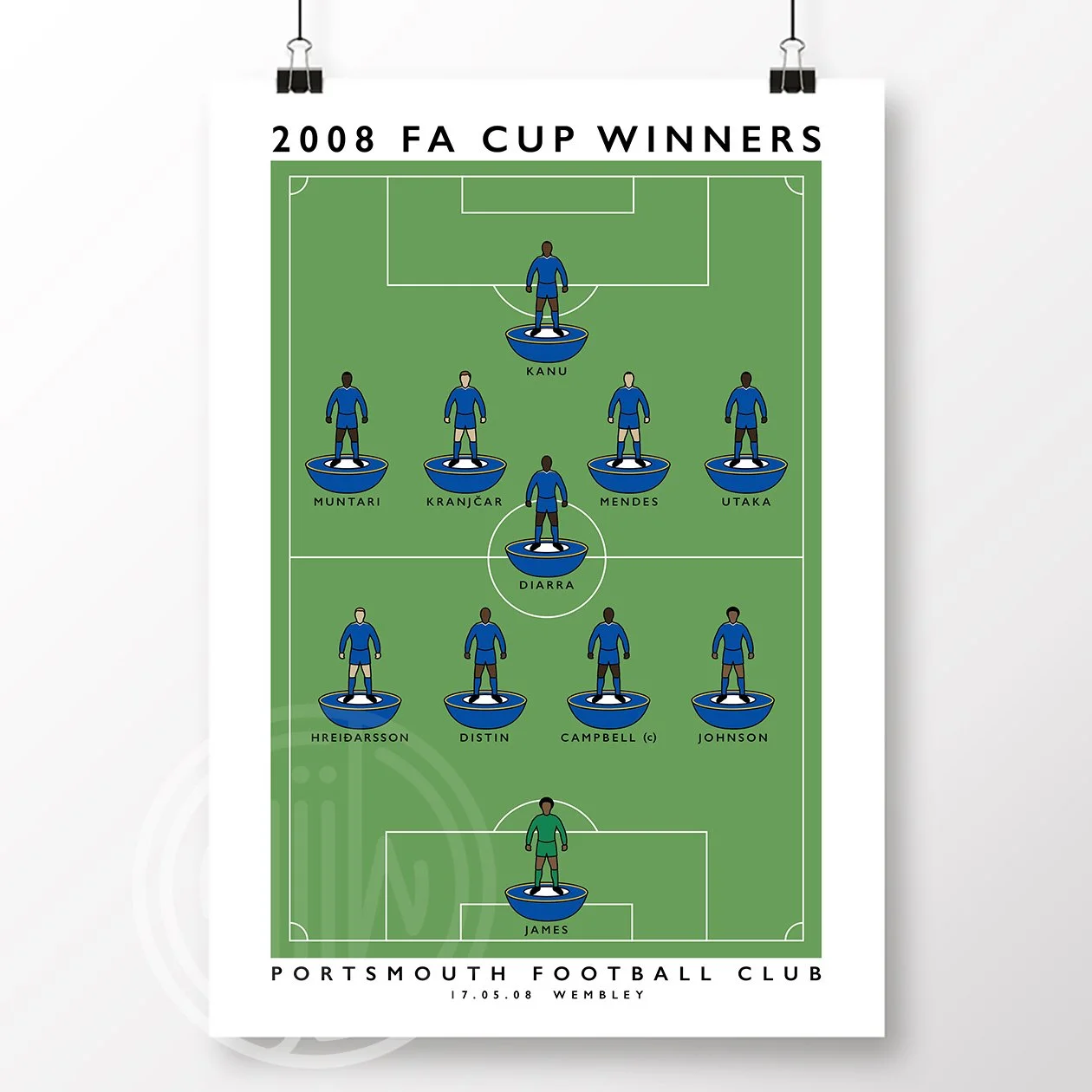 *SALE* Portsmouth 2008 FA Cup Winers Poster