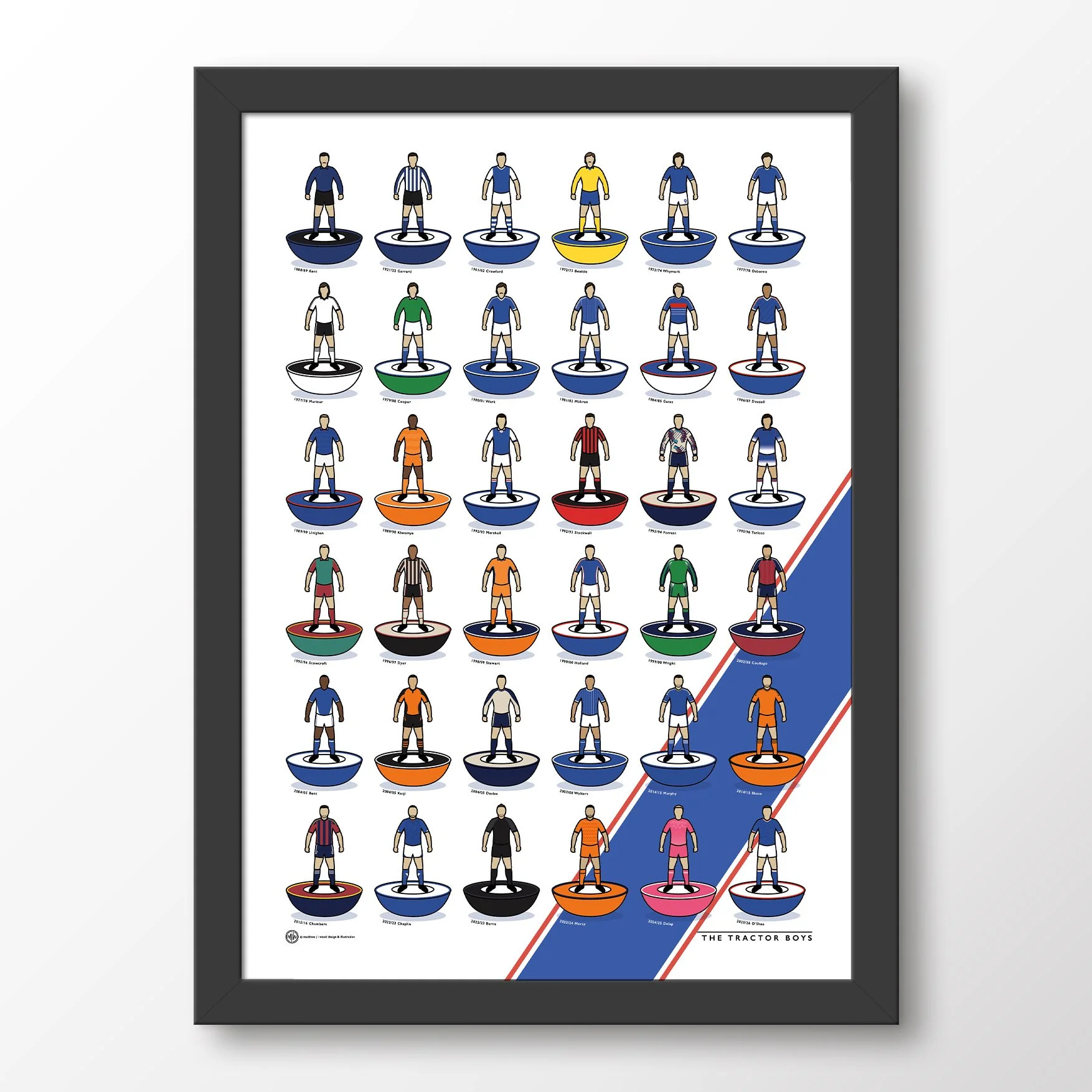Ipswich-Kit-History-Framed-Poster.jpg