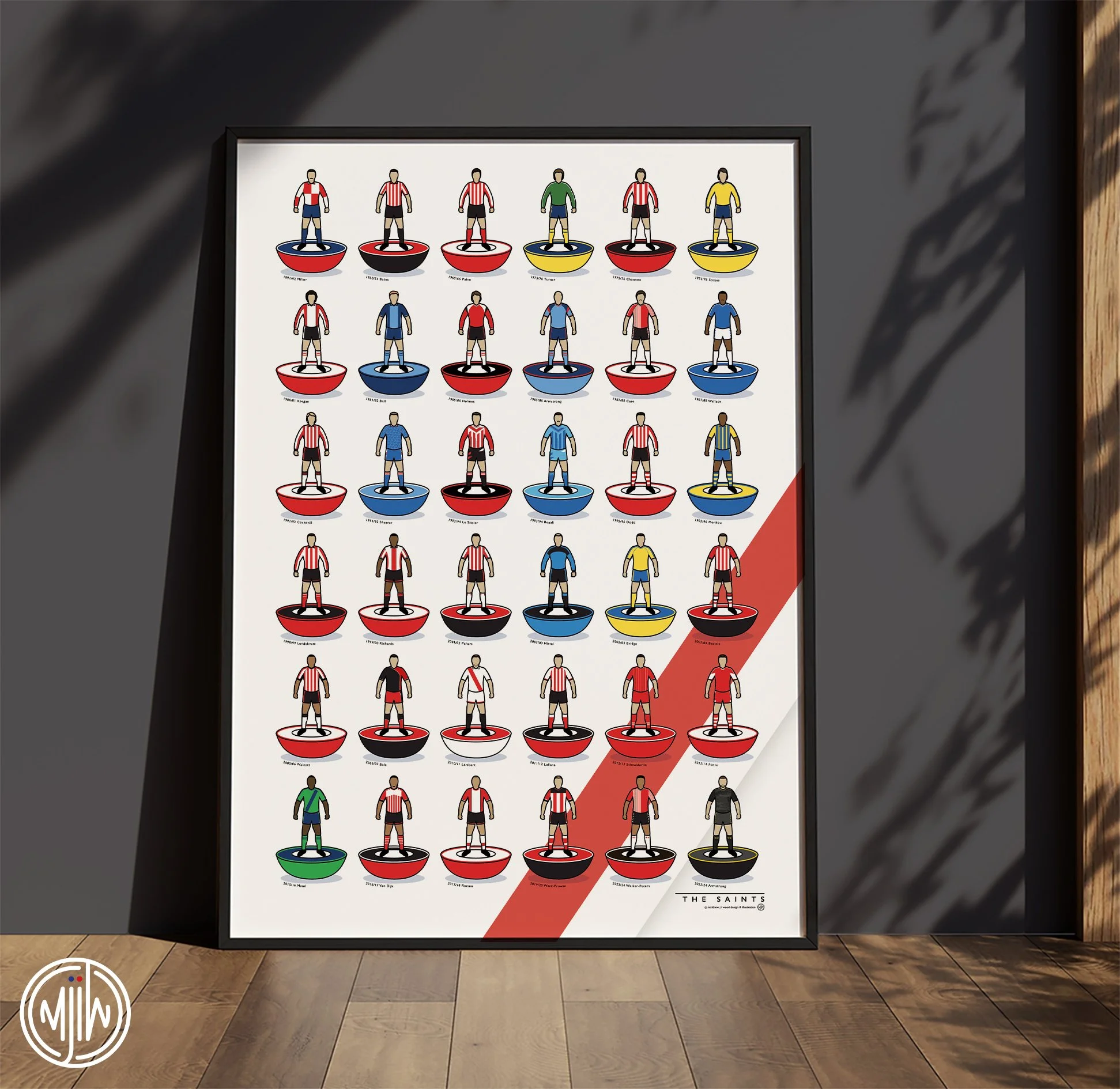Southampton Kit History Poster.jpg