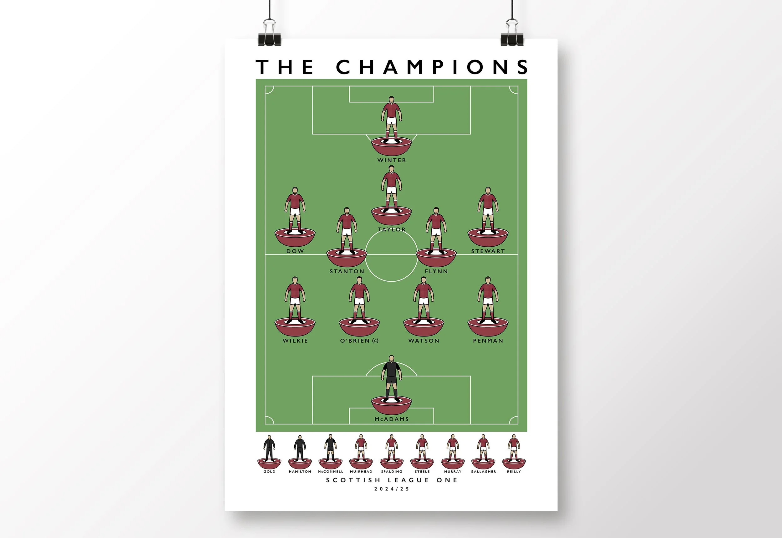 Arbroath-FC-Poster-Champions-2025-Print-Red-Lichties.jpg