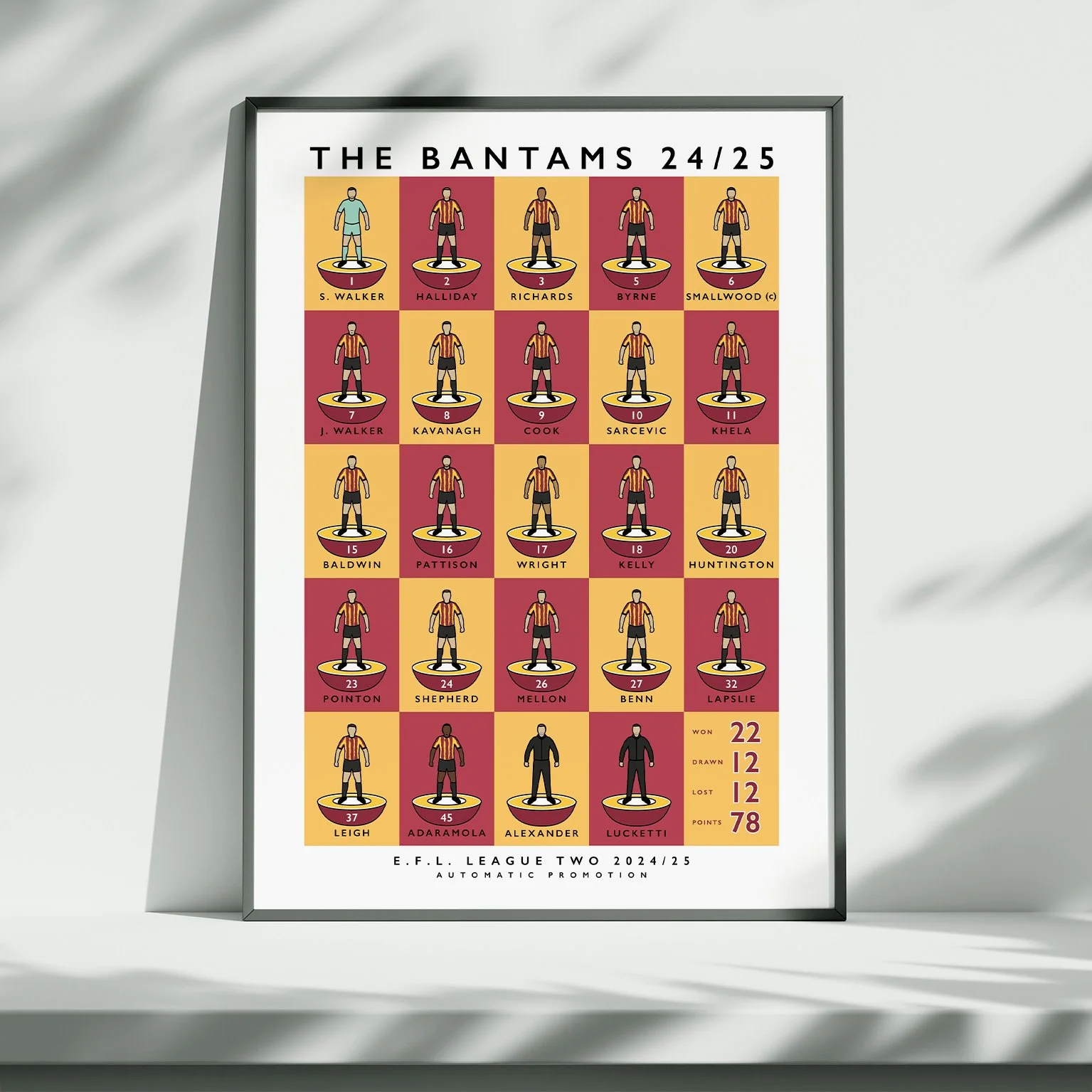 Bradford City Squad 24:25 POSTER 2.jpg