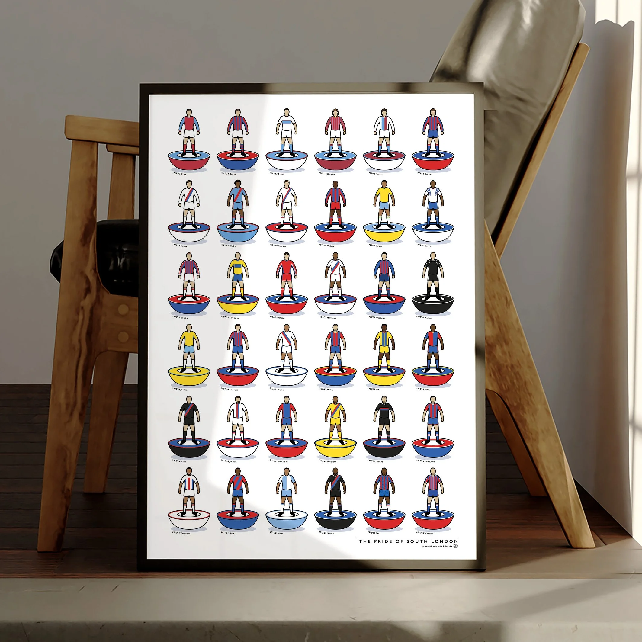 Crystal Palace Kit History